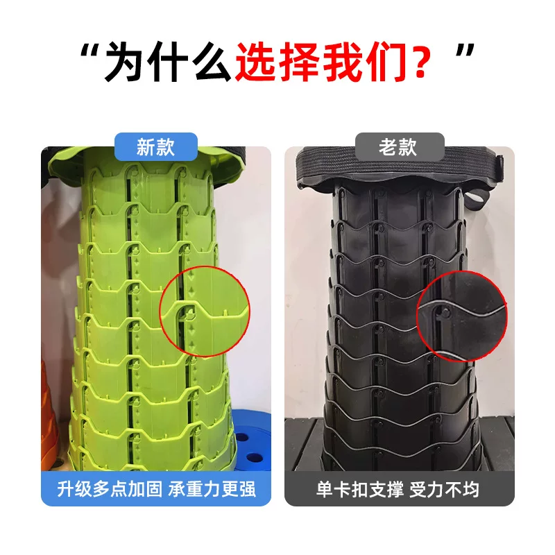 彩虹伸缩凳便携户外钓鱼 家用儿童成人塑料折叠凳