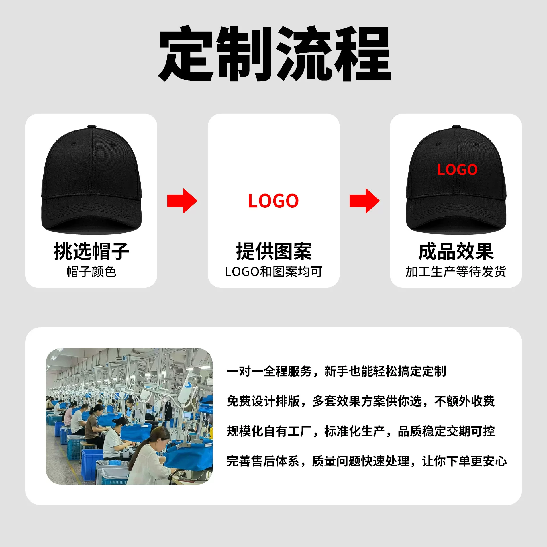 网眼透气卡车帽户外徒步旅行美式刺绣拼色棒球帽、