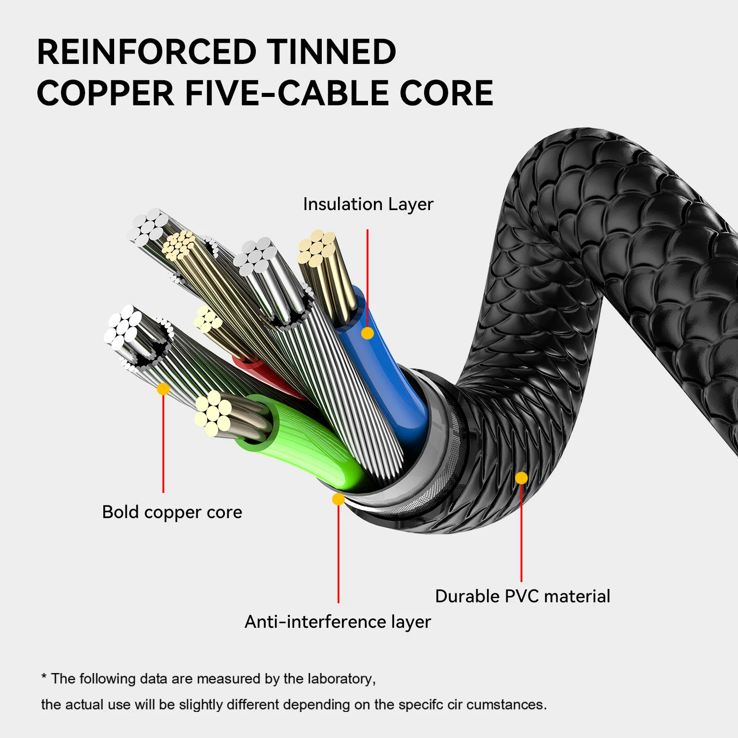 540도 회전 자석 선은 애플 안드로이드 typec 마그네틱 충전 선에 적용된다