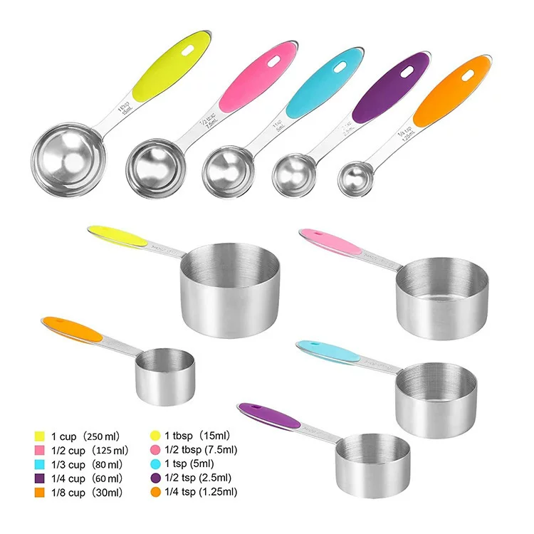 Cross-border stainless steel measuring cup and spoon with scale, high-temperature resistant baking measuring spoon set, silicone coffee spoon baking tools