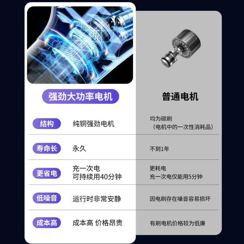 무선 차량용 가정용 청소기 강력한 소형 대흡력 세척 및 카펫 청소 일체형 휴대용 진공 청소기