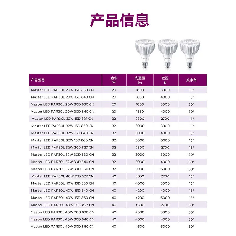 飞利浦LED射灯飞凡PAR30灯泡20W32W40W灯杯轨道金卤灯E27螺口白光