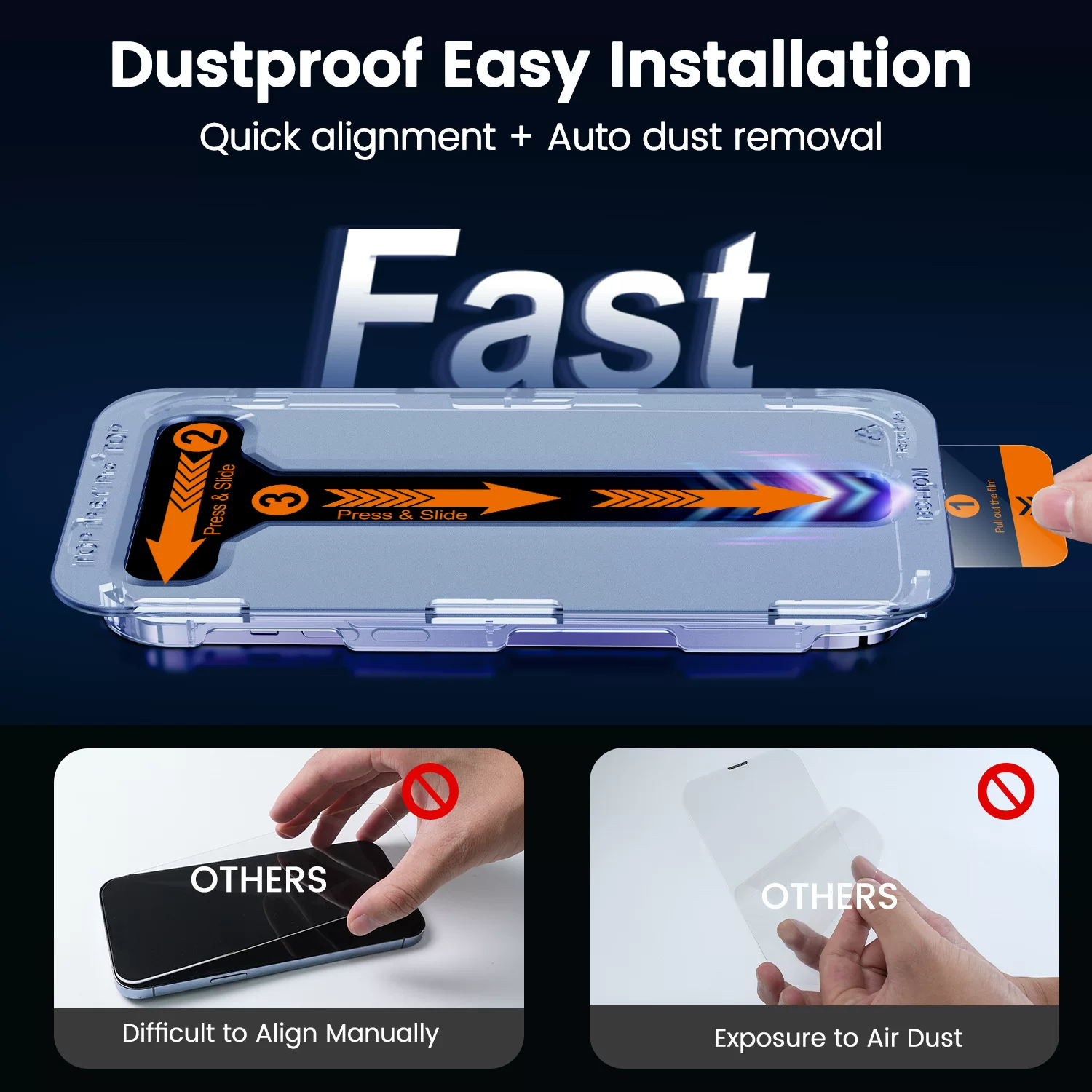 Suitable for iPhone17/16/15/14/13, Apple dust-free chamber tempered film dust removal instant film application high-definition simple box