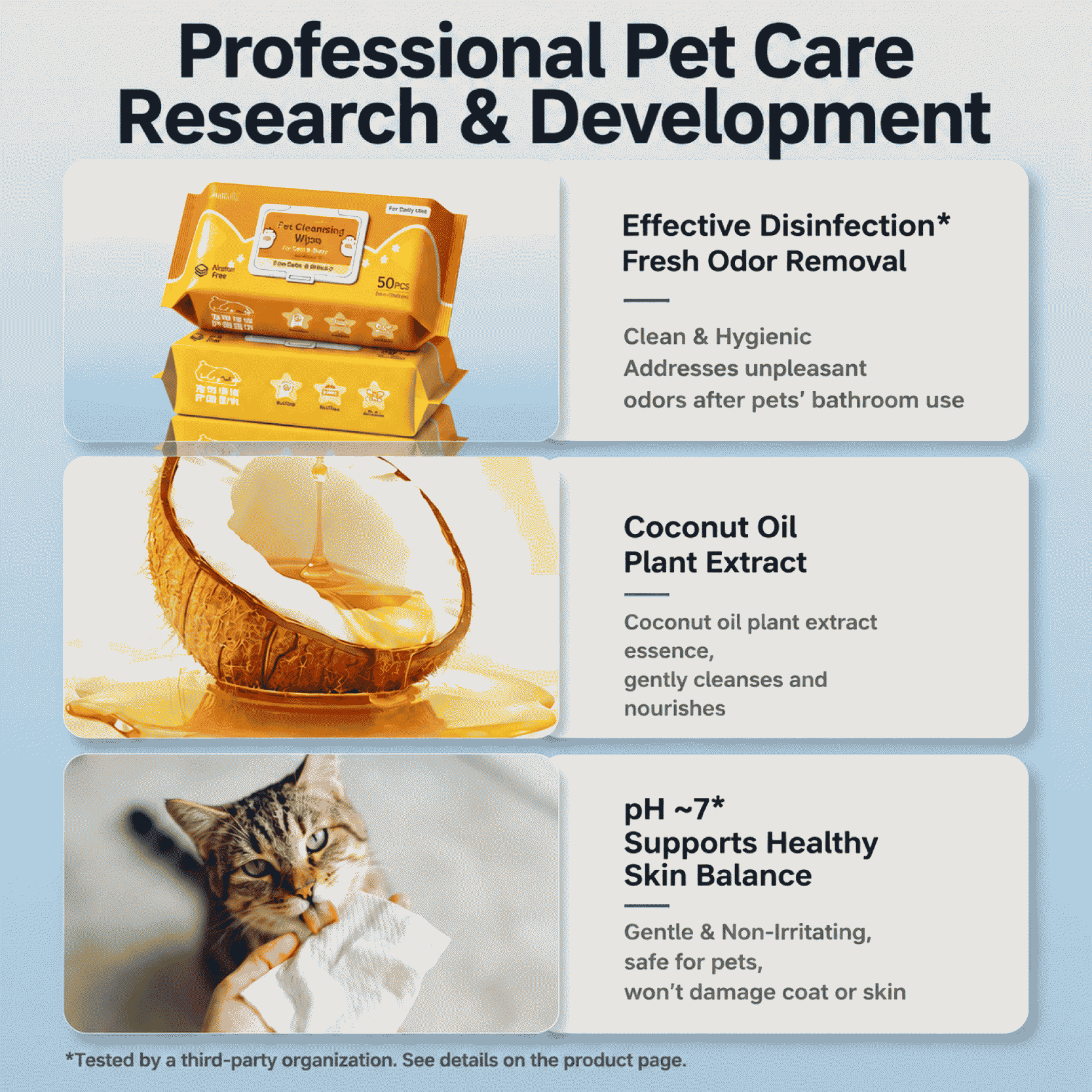 Wholesale of disposable, no-rinse cleaning products for pets in foreign trade. Specialized wet wipes for cat and dog baths and deodorization
