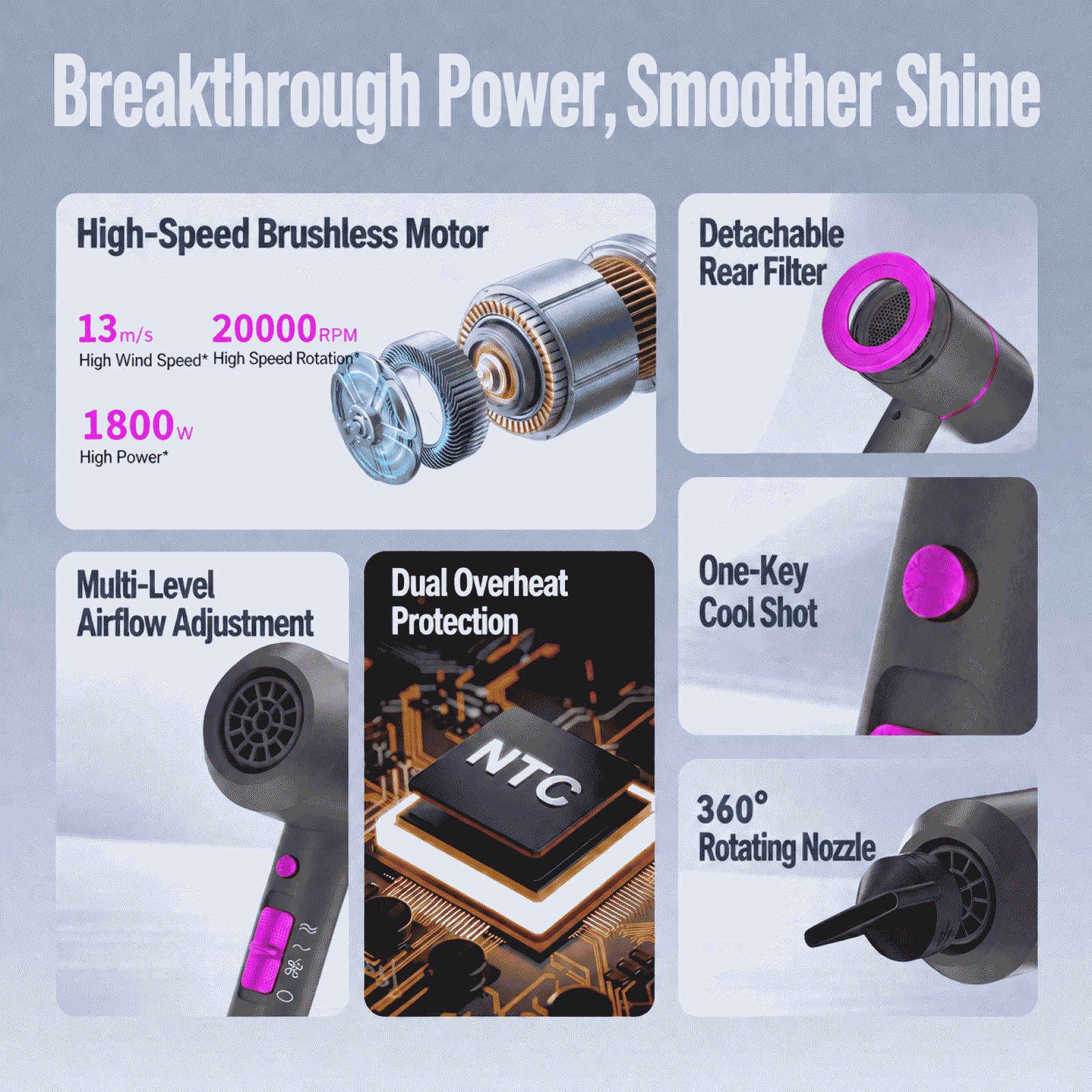 bestseller T-shaped hair dryer 110v, professional hair salon hair dryer TEMU, wholesale of high-power hair dryers