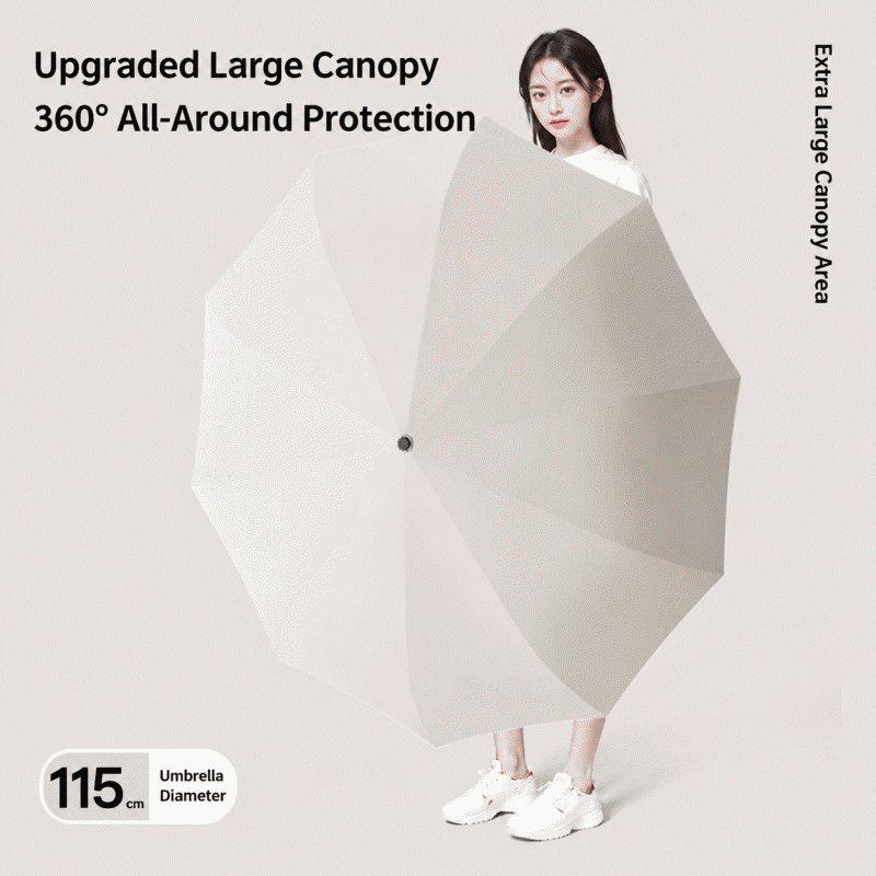 Wholesale of enlarged, reinforced and thickened folding manual three-fold black rubber sun protection umbrellas, suitable for both sunny and rainy days